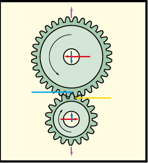 The World of Planetary Gears